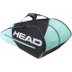 HEAD TOUR TEAM 12R MONSTERCOMBI TENNIS BAG HEAD TOUR TEAM 12R MONSTERCOMBI TENNIS BAG