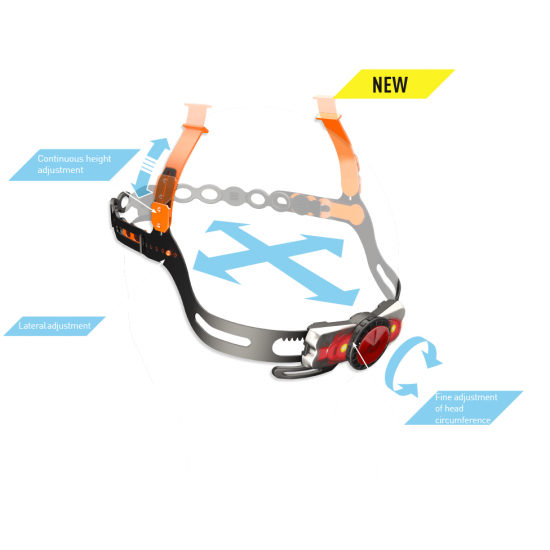 KED MTB ČELADA WAYRON PRO VISOR KED MTB ČELADA WAYRON PRO VISOR
